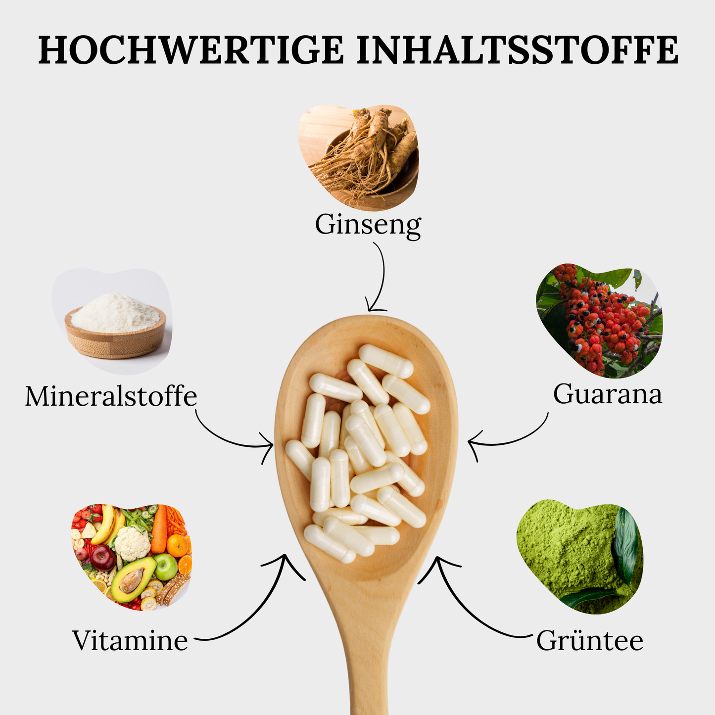 Enerugi - Energie & Vitalität