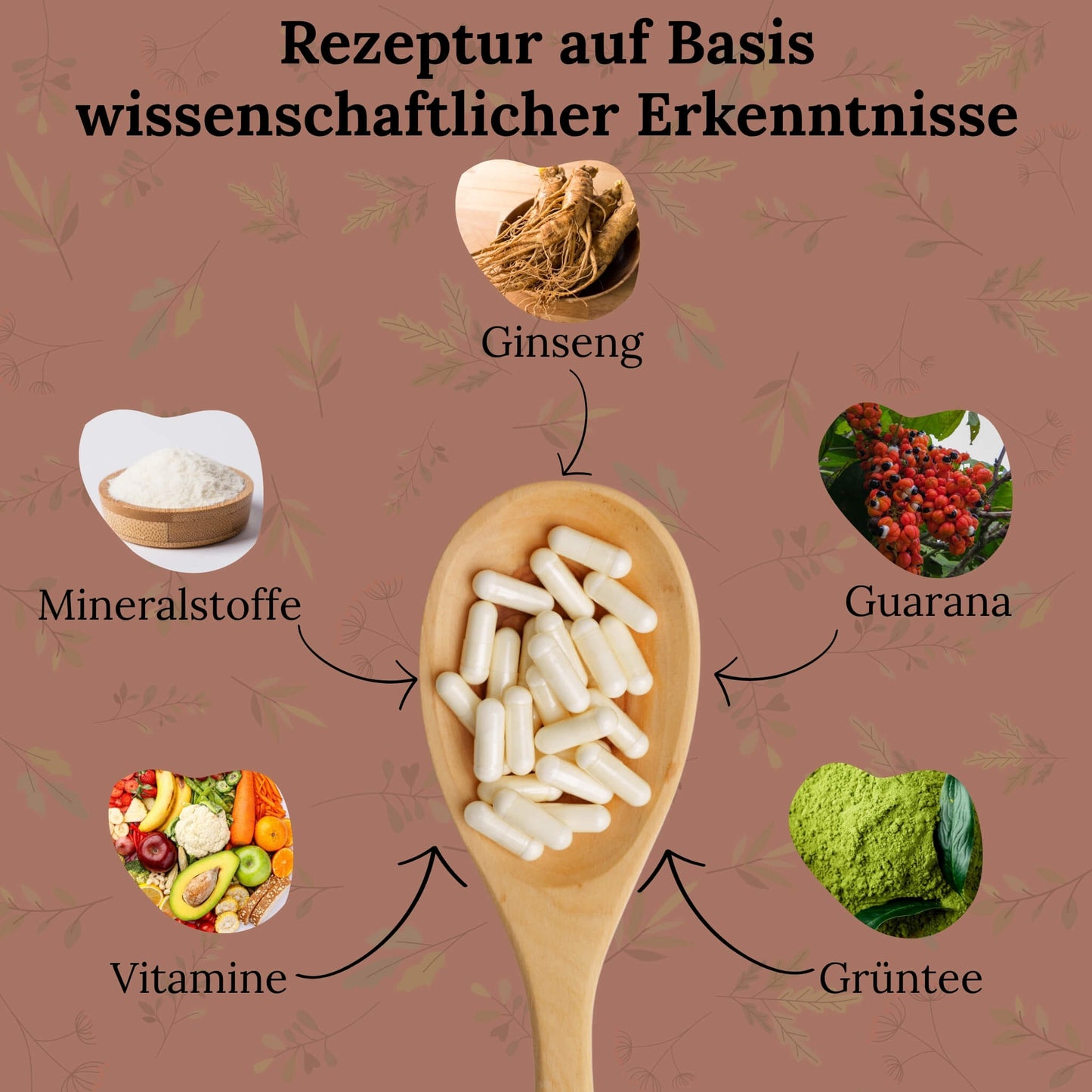 Enerugi - Energie & Vitalität